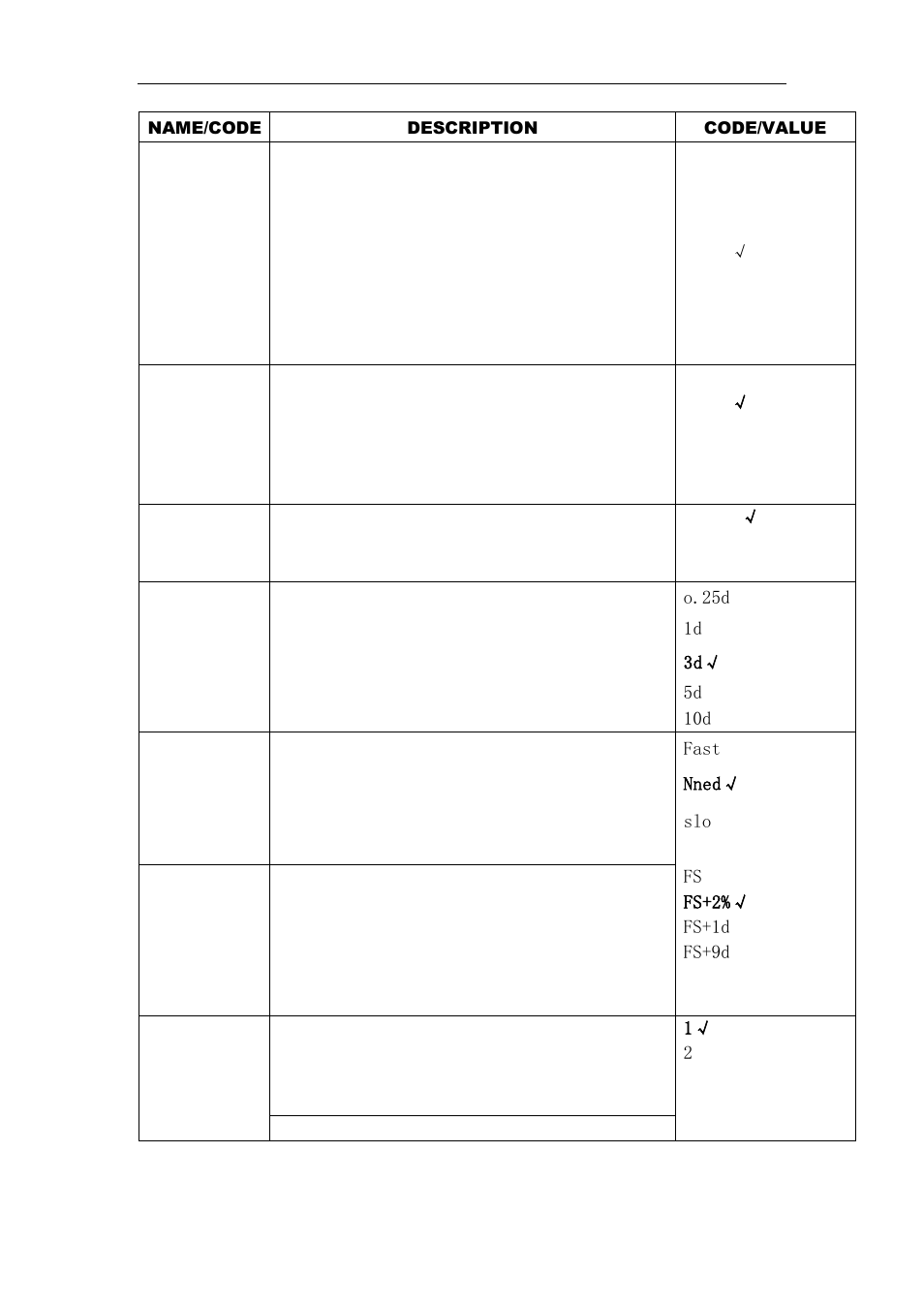 DIGIWEIGH DWP-10000F Series User Manual | Page 11 / 21