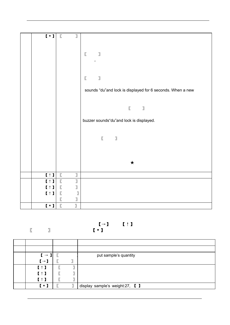 DIGIWEIGH DWP-PJ-P User Manual | Page 11 / 13