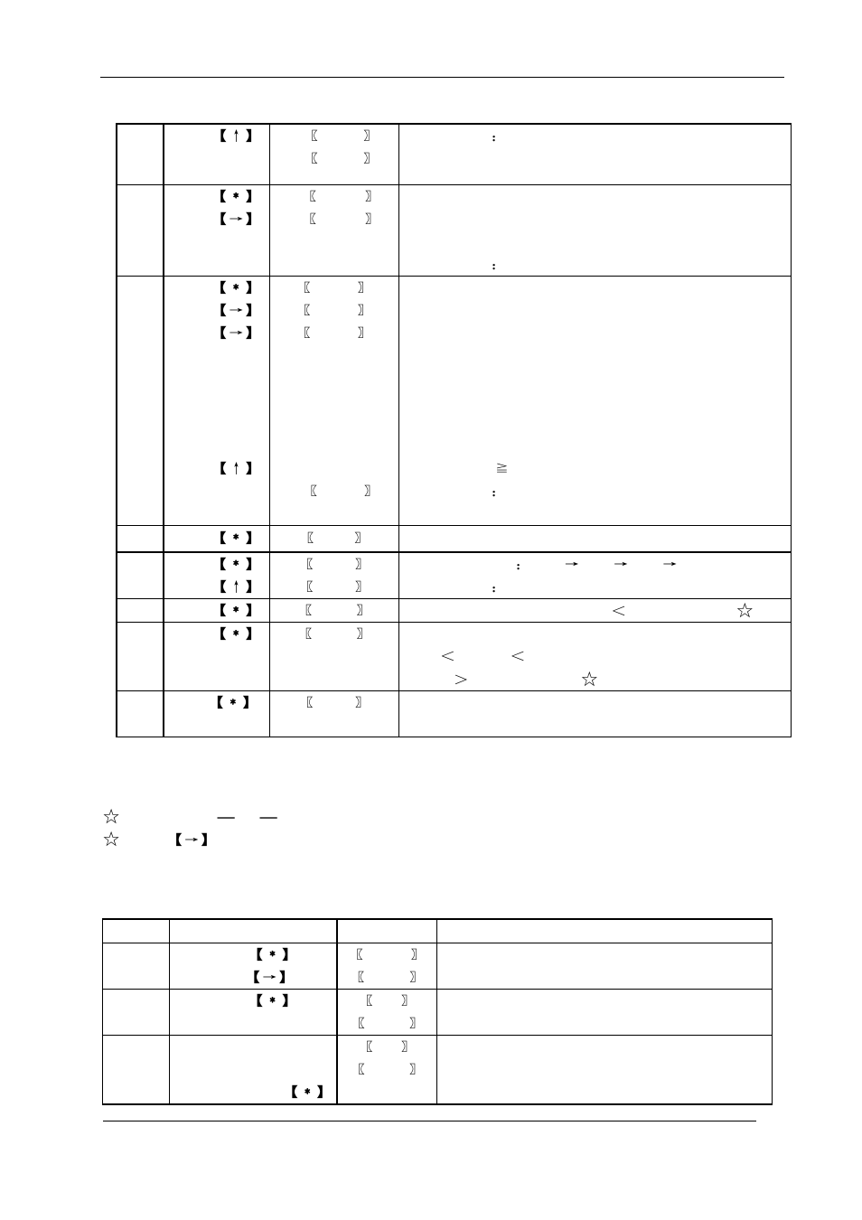 7 calibration | DIGIWEIGH DWP-PJ-P User Manual | Page 9 / 13