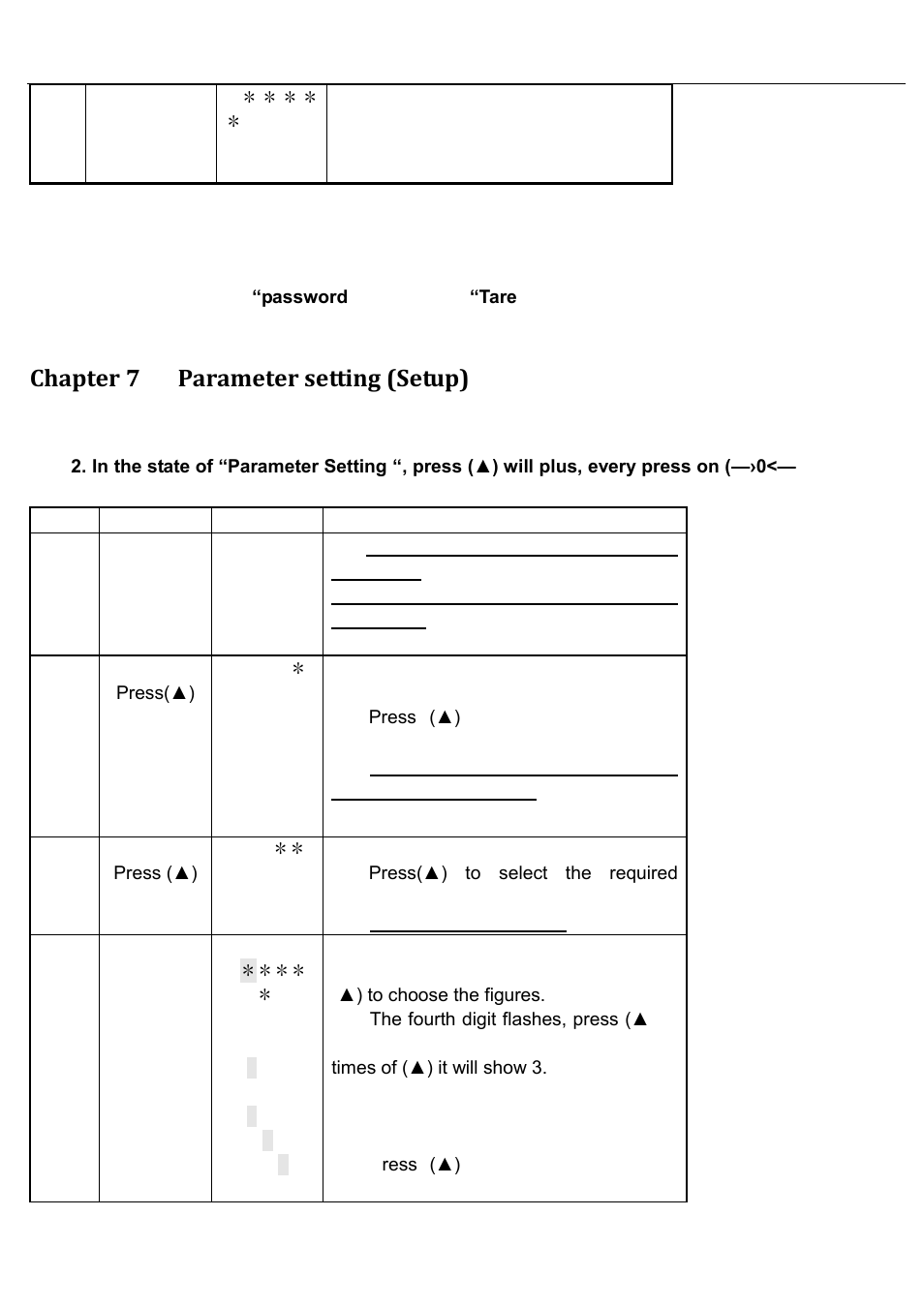 Chapter 7 parameter setting (setup) | DIGIWEIGH DWP-C2X User Manual | Page 8 / 13