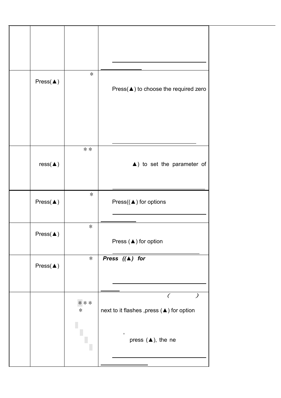 DIGIWEIGH DWP-C2X User Manual | Page 9 / 13