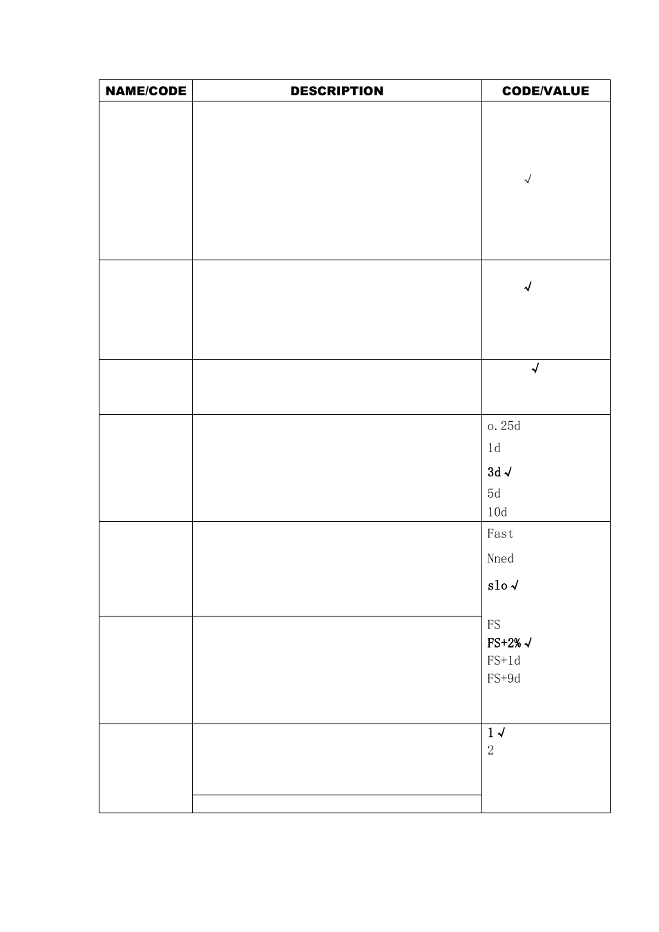 DIGIWEIGH DWP-101B User Manual | Page 7 / 17