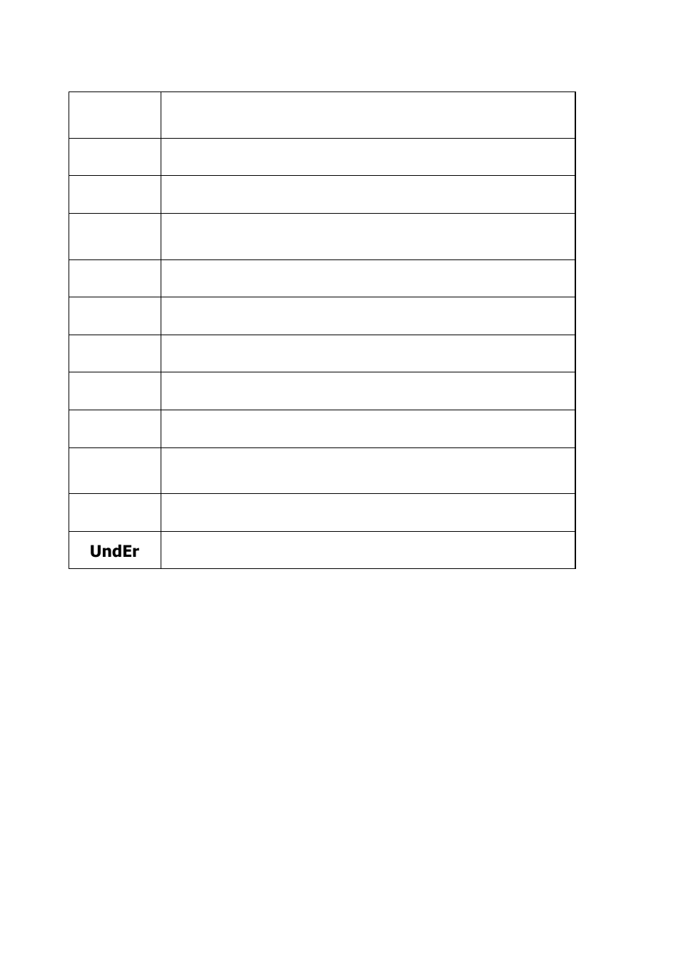 Error codes | DIGIWEIGH DWP-102NS User Manual | Page 25 / 26