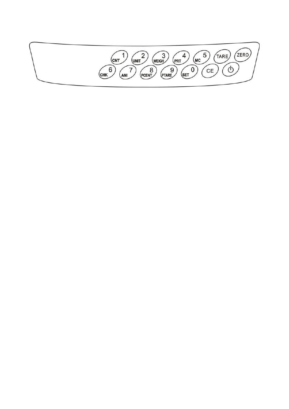 Keys, display and connections | DIGIWEIGH DWP-102NS User Manual | Page 5 / 26