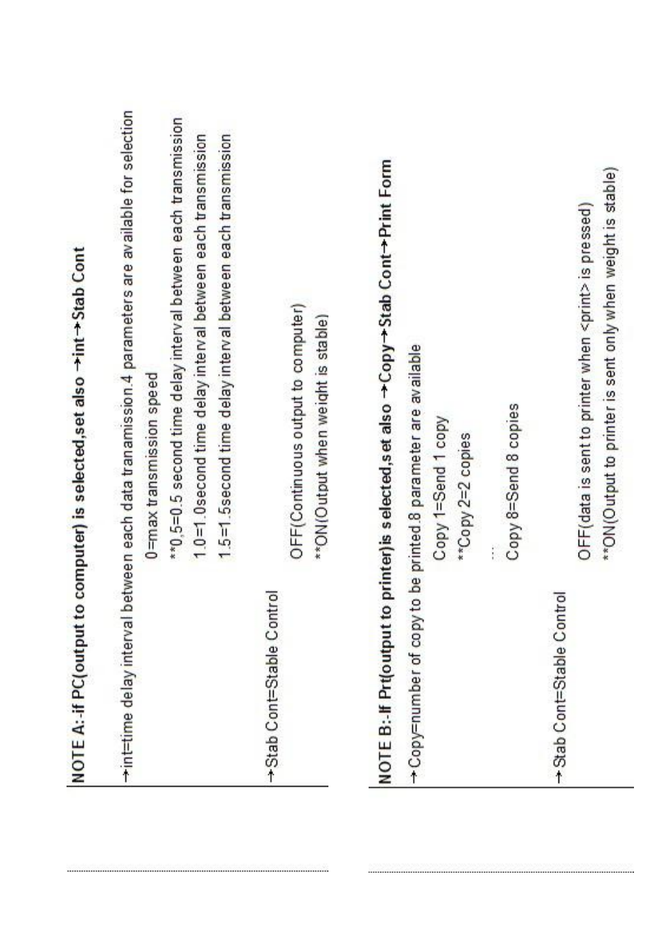 DIGIWEIGH DWP-PC User Manual | Page 12 / 25