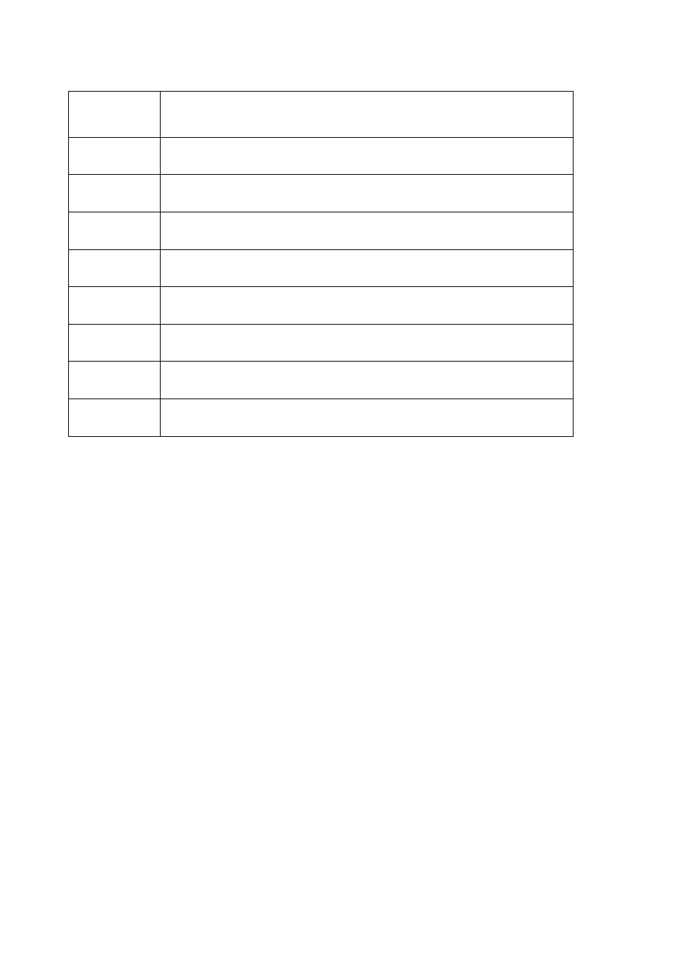 Error codes | DIGIWEIGH DWP-PC User Manual | Page 23 / 25