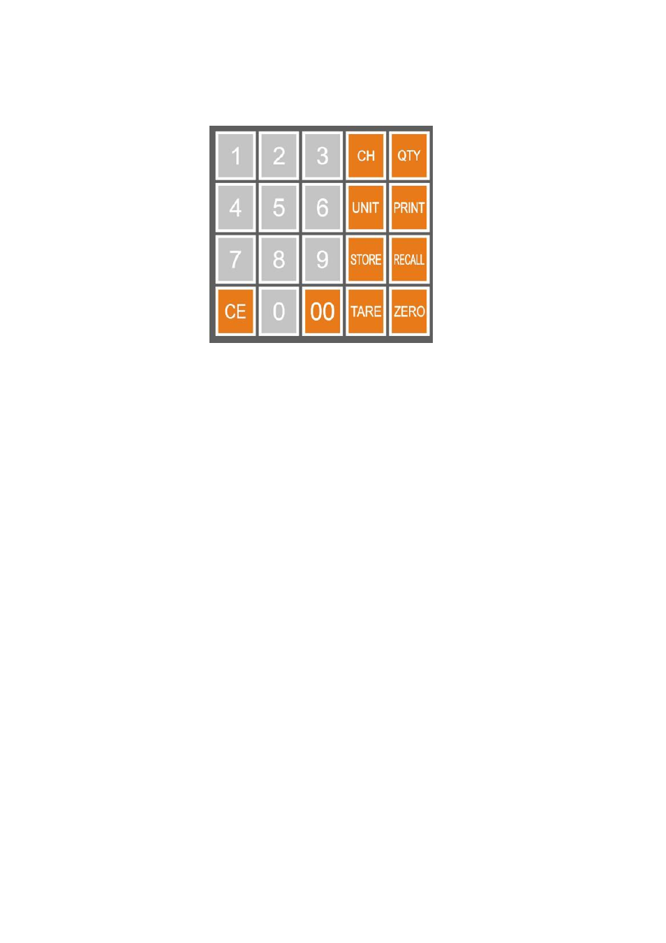 Keys, display and connections | DIGIWEIGH DWP-PC User Manual | Page 5 / 25