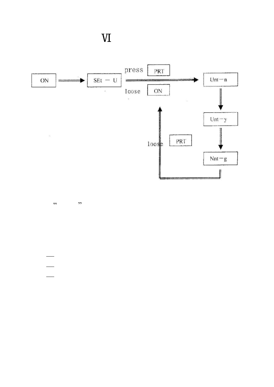 Transfer unit | DIGIWEIGH DWP-B2004 User Manual | Page 11 / 17