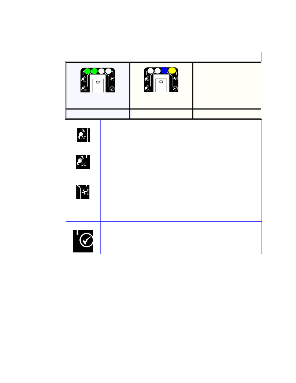 Table 5-1 pcm leds, 2 input/output (i/o) module, Input/output (i/o) module | APC SGI 15000 RAID User Manual | Page 112 / 152