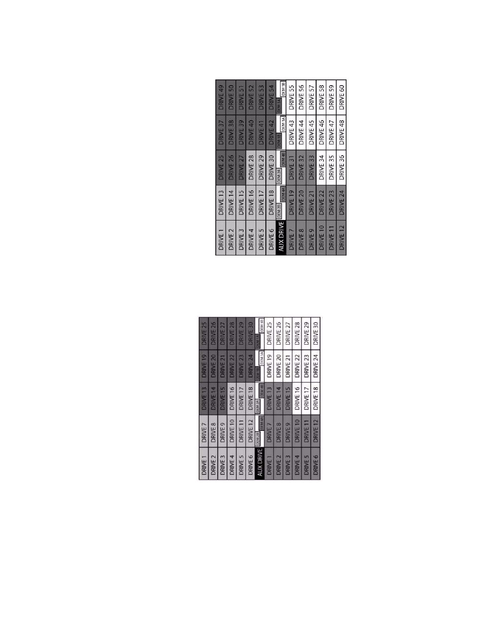 Figure 6-2 1x60 drive numbering table, Figure 6-3 2x30 drive numbering table, Figure 6–2 | Figure 6–3 | APC SGI 15000 RAID User Manual | Page 125 / 152