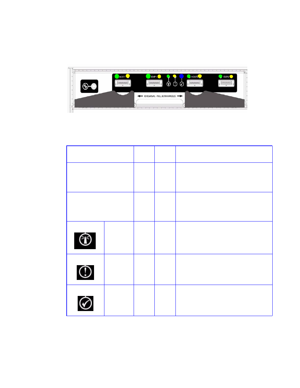 2 i/o panel leds, Figure 7-1 i/o panel leds, Table 7-1 i/o module leds | I/o panel leds | APC SGI 15000 RAID User Manual | Page 130 / 152