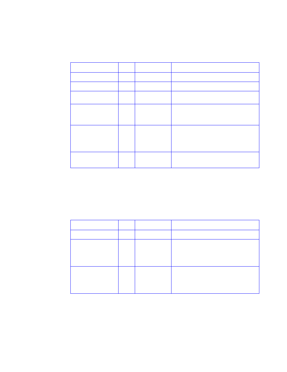 Table 8-3 dem leds, 4 i/o module, Table 8-4 i/o leds | I/o module | APC SGI 15000 RAID User Manual | Page 133 / 152