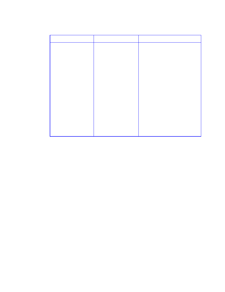4 check that all blank modules are in place, 5 reduce the ambient temperature | APC SGI 15000 RAID User Manual | Page 136 / 152