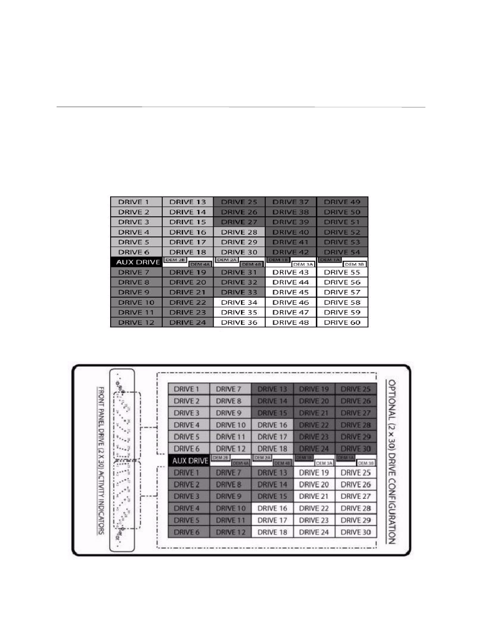 Drive addressing, Appendix b. drive addressing | APC SGI 15000 RAID User Manual | Page 145 / 152
