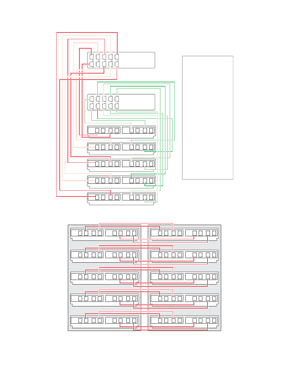 APC SGI 15000 RAID User Manual | Page 150 / 152