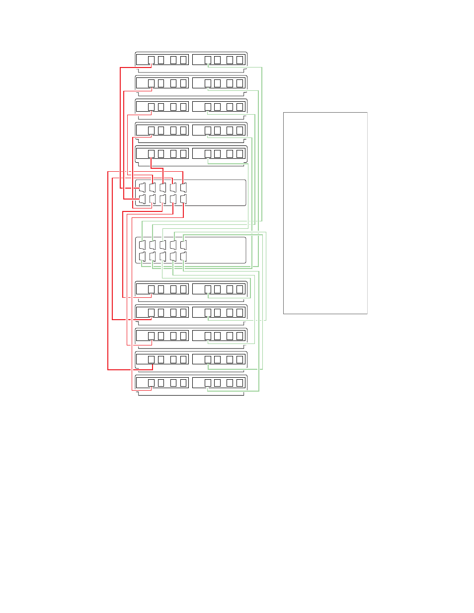 APC SGI 15000 RAID User Manual | Page 151 / 152