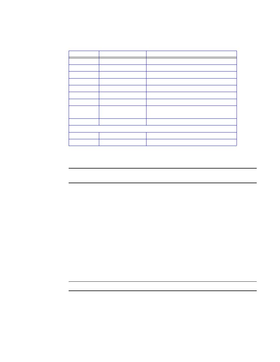 Table 2-1 basic key assignments, 7 powering on the controller, Check that the drives are spun up and ready | Powering on the controller | APC SGI 15000 RAID User Manual | Page 29 / 152