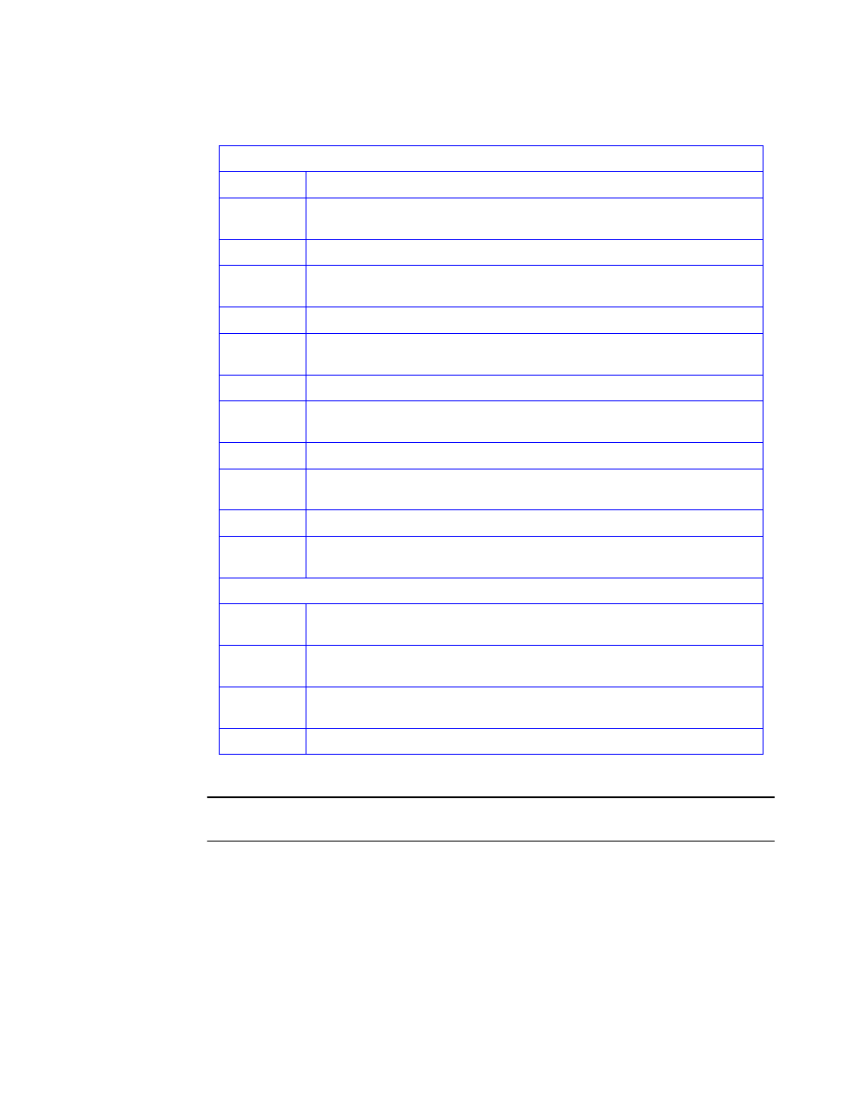 Table 3-2 phy link error status block information | APC SGI 15000 RAID User Manual | Page 51 / 152