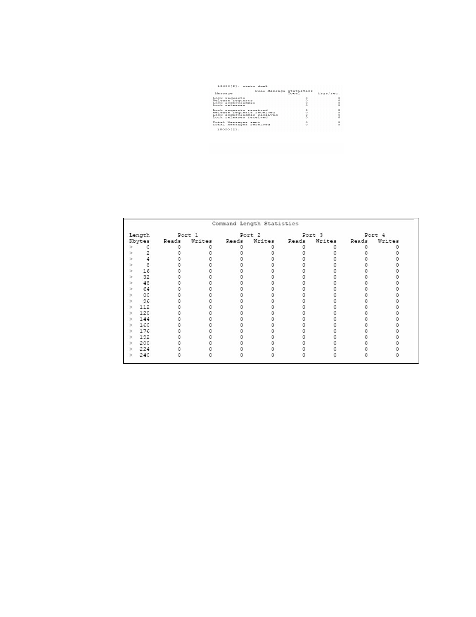 Figure 3-38 dual message statistics screen, Figure 3-39 command length statistics screen | APC SGI 15000 RAID User Manual | Page 79 / 152