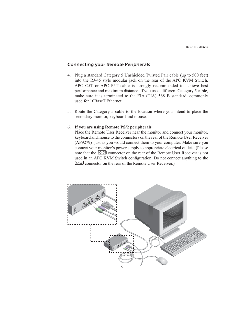 APC AP9268 User Manual | Page 10 / 49