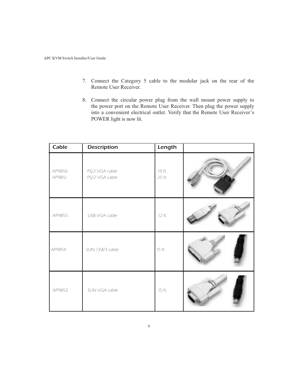 APC AP9268 User Manual | Page 11 / 49