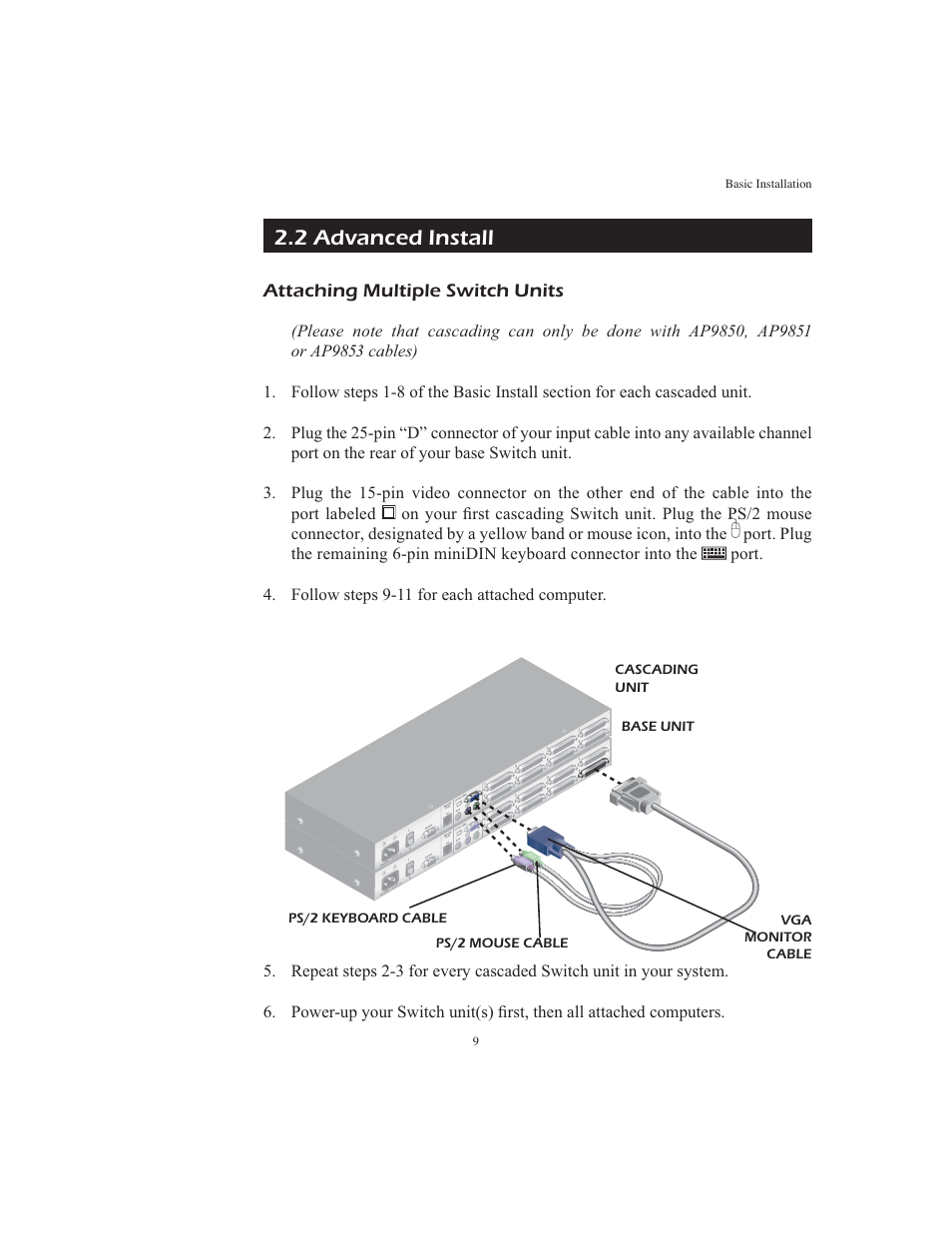 2 advanced install | APC AP9268 User Manual | Page 14 / 49