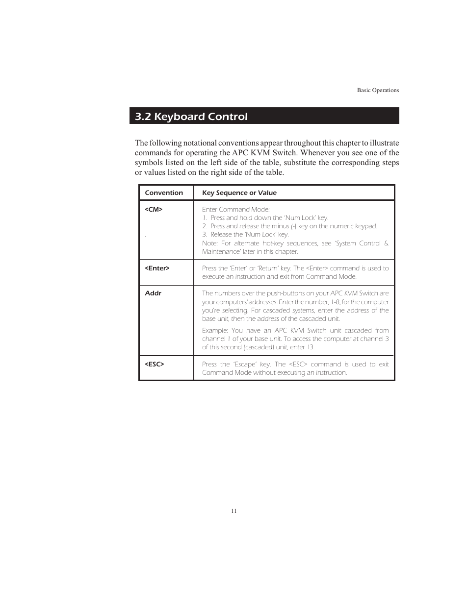 2 keyboard control | APC AP9268 User Manual | Page 16 / 49