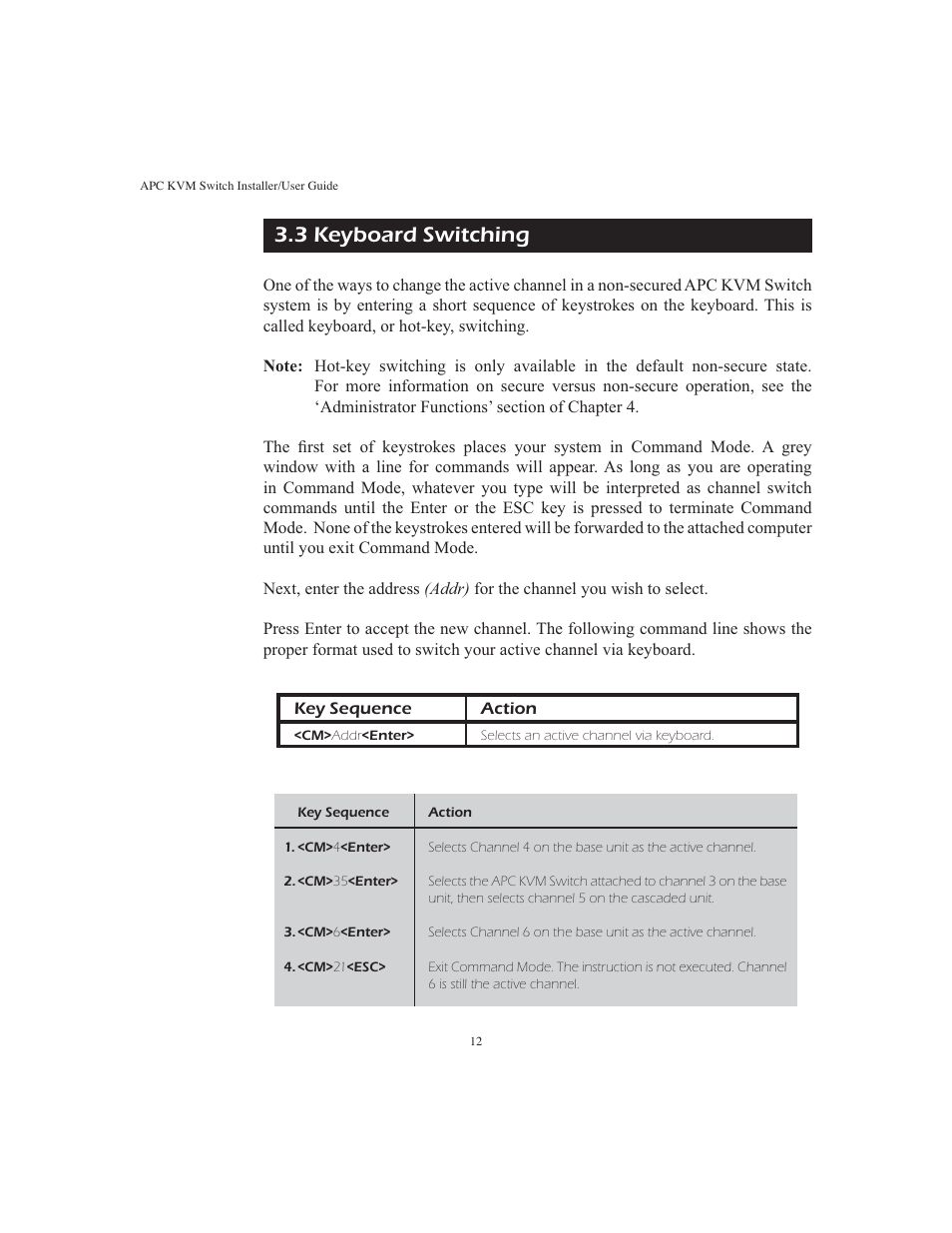 3 keyboard switching | APC AP9268 User Manual | Page 17 / 49