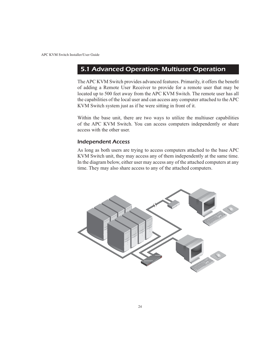 1 advanced operation- multiuser operation | APC AP9268 User Manual | Page 29 / 49