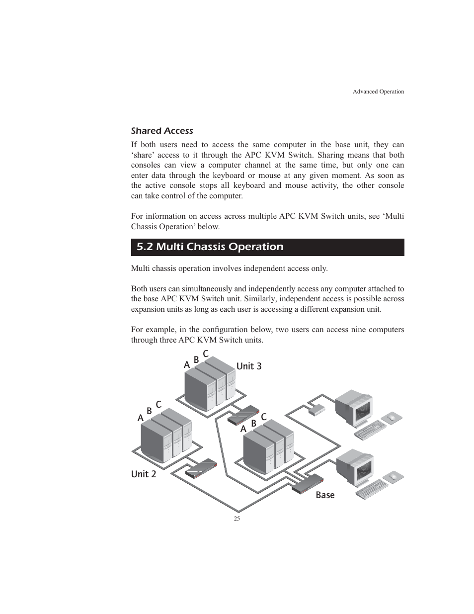 APC AP9268 User Manual | Page 30 / 49