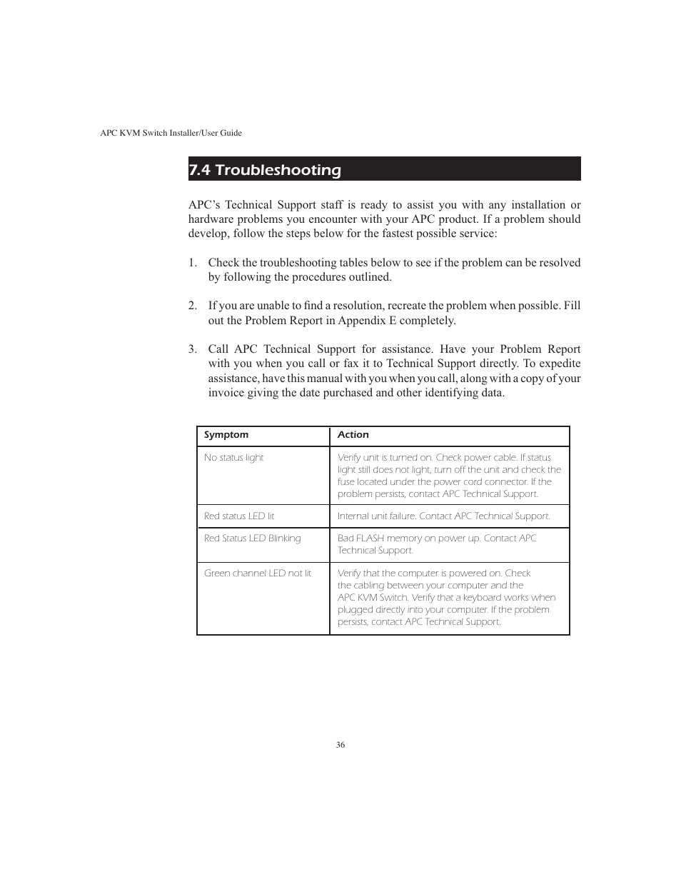 4 troubleshooting | APC AP9268 User Manual | Page 41 / 49