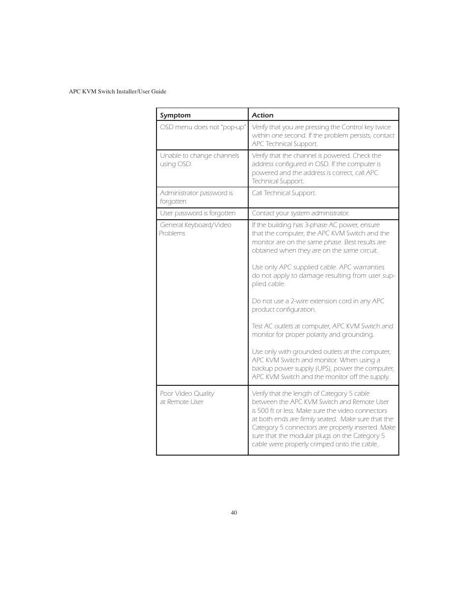 APC AP9268 User Manual | Page 45 / 49