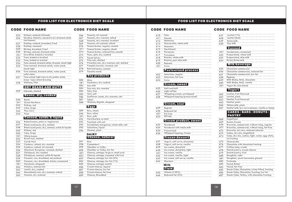 页面 10 | DIGIWEIGH DW-99DZ User Manual | Page 10 / 12