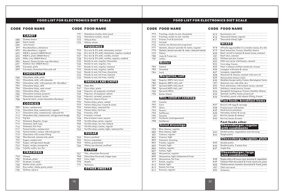 页面 11 | DIGIWEIGH DW-99DZ User Manual | Page 11 / 12