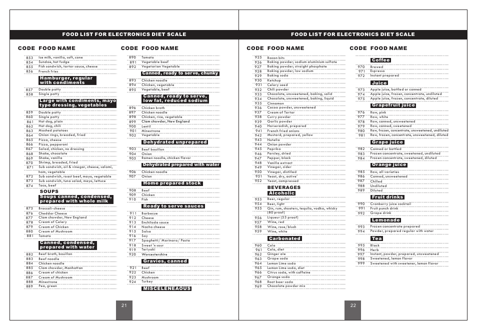 页面 12 | DIGIWEIGH DW-99DZ User Manual | Page 12 / 12