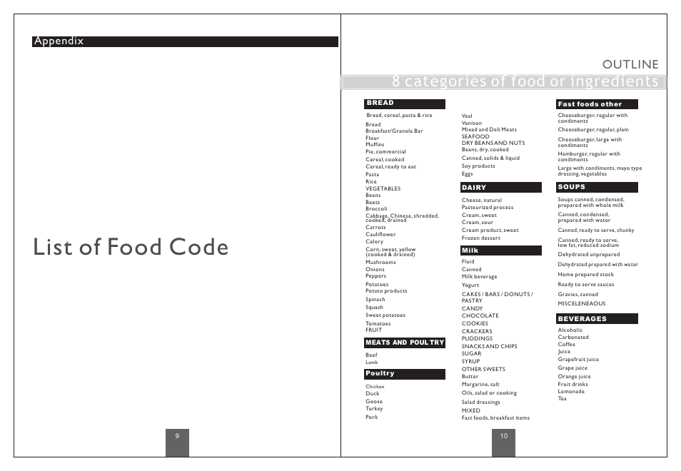 页面 6, List of food code, 8 categories of food or ingredients | Outline, Appendix | DIGIWEIGH DW-99DZ User Manual | Page 6 / 12