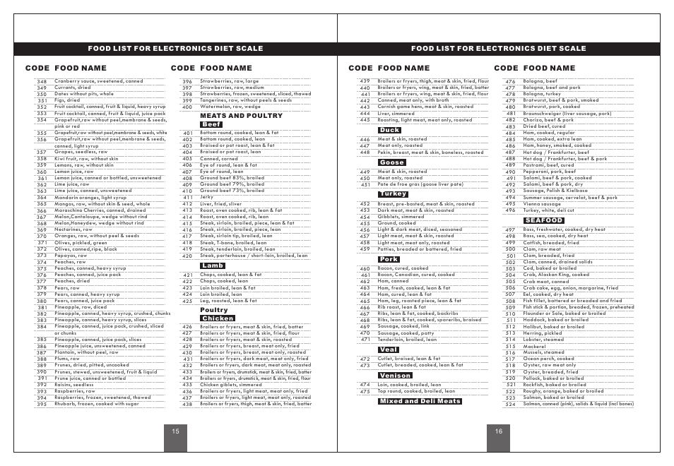 页面 9 | DIGIWEIGH DW-99DZ User Manual | Page 9 / 12