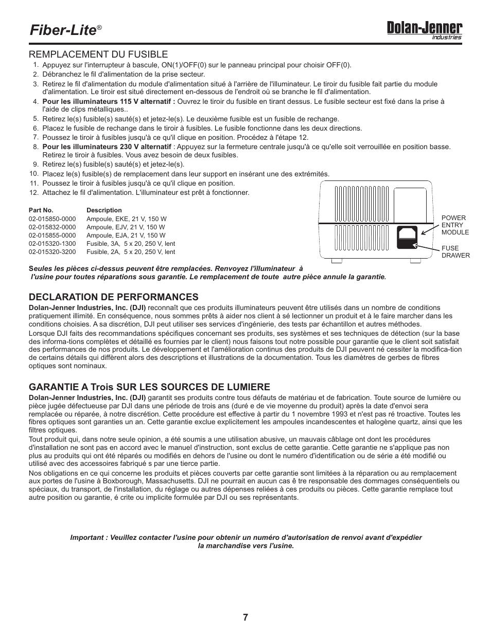 Fiber-lite | Dolan-Jenner MI-157 User Manual | Page 7 / 16