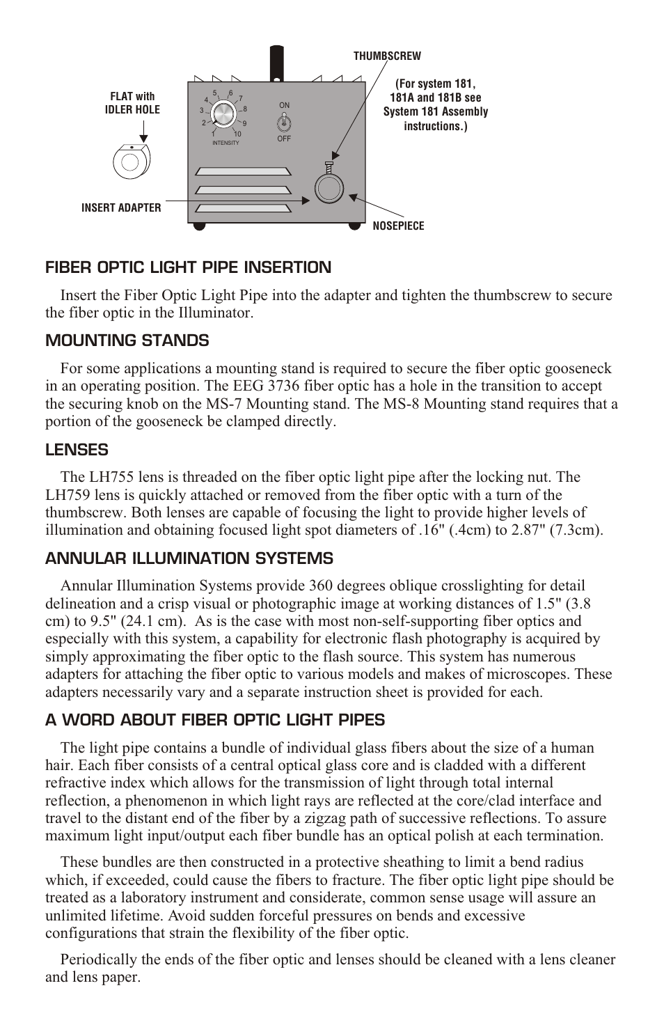 Schematic 180, Schematic 170 - d | Dolan-Jenner 170-D User Manual | Page 2 / 4