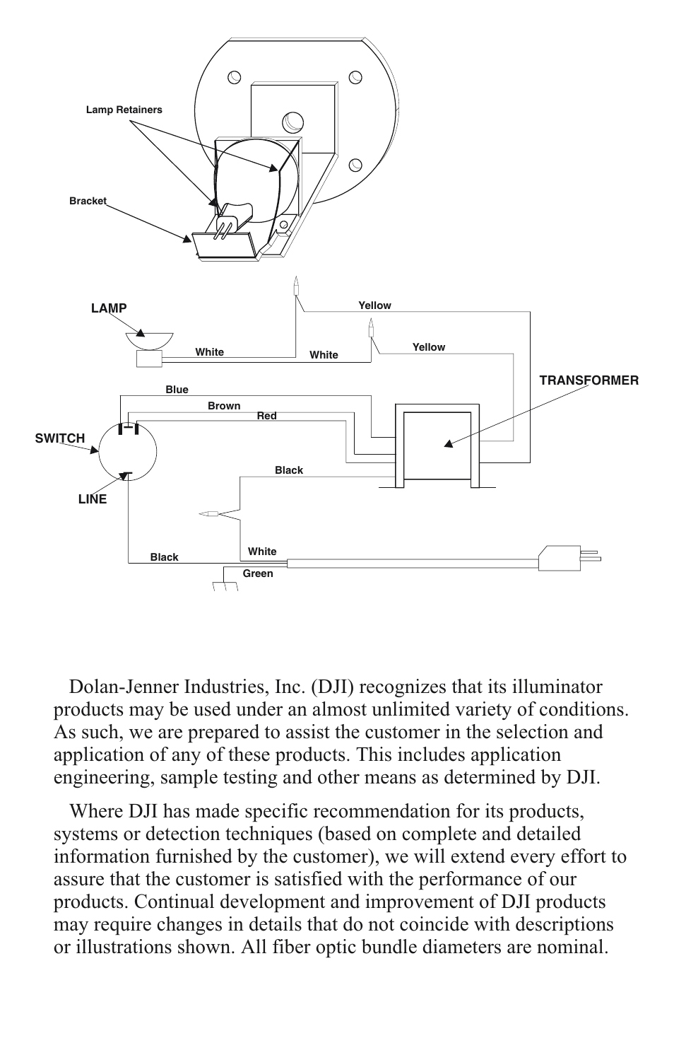 Wiring diagram | Dolan-Jenner 190 User Manual | Page 3 / 4