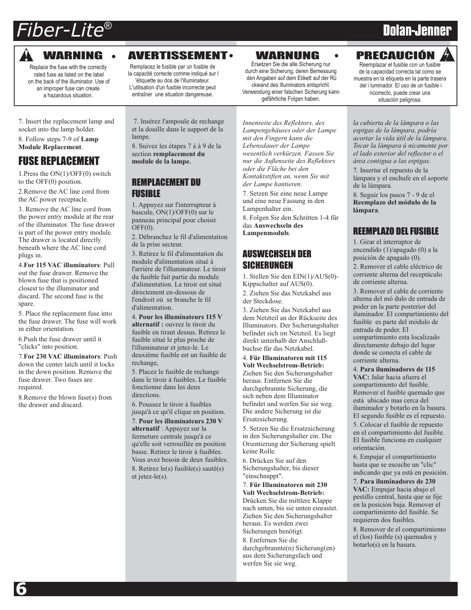Fiber-lite, Fuse replacement, Warning avertissement warnung precaución | Dolan-Jenner PL800 User Manual | Page 6 / 11
