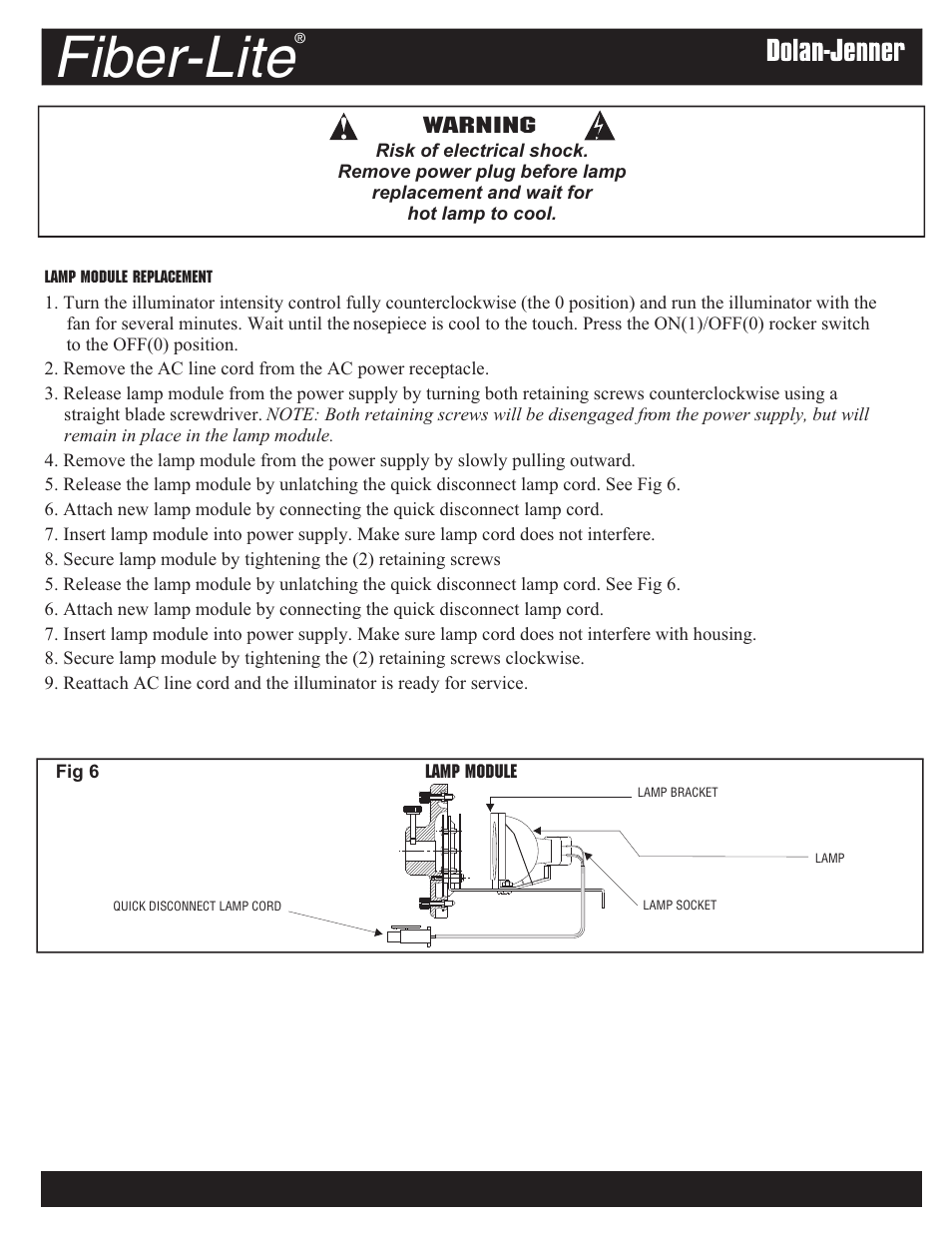 Fiber-lite | Dolan-Jenner PL900 User Manual | Page 5 / 8
