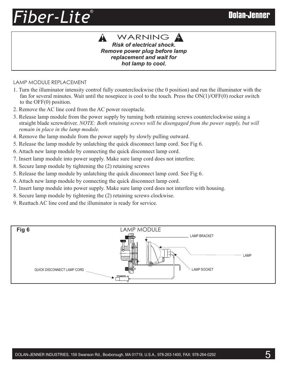 Fiber-lite | Dolan-Jenner DC950 User Manual | Page 5 / 8