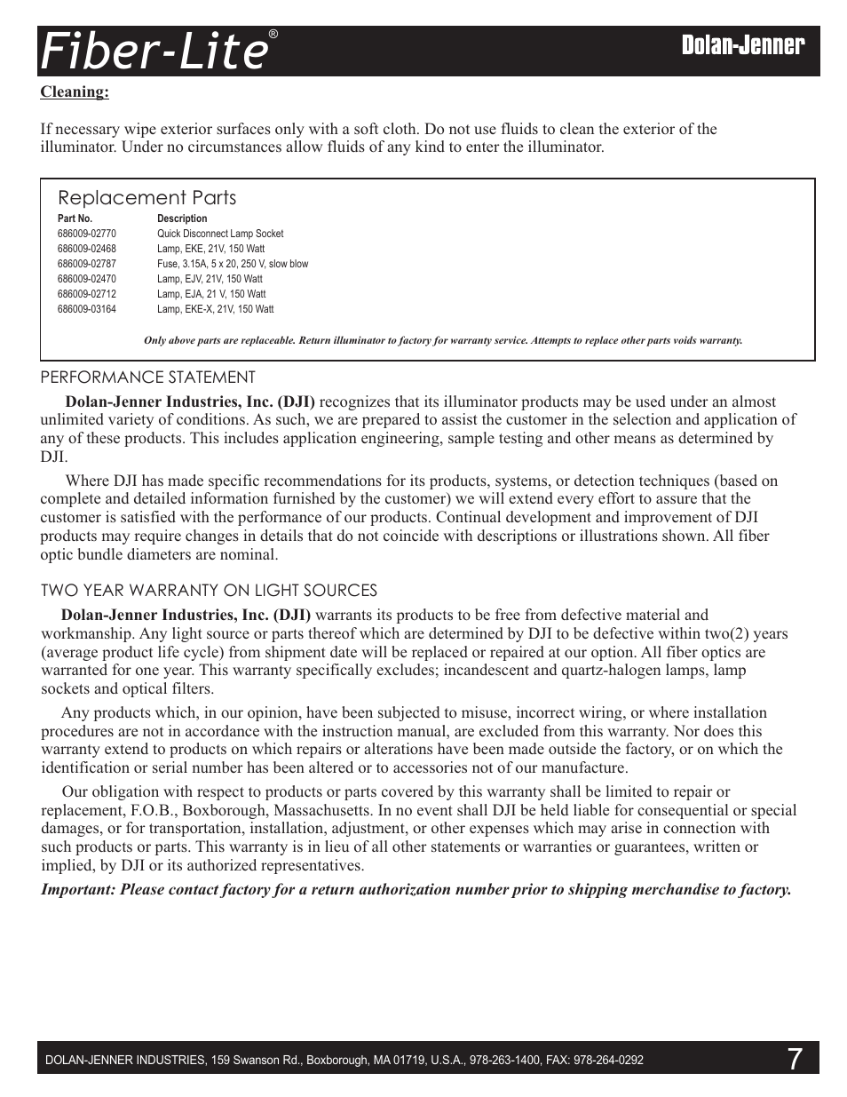 Fiber-lite, Replacement parts | Dolan-Jenner DC950 User Manual | Page 7 / 8