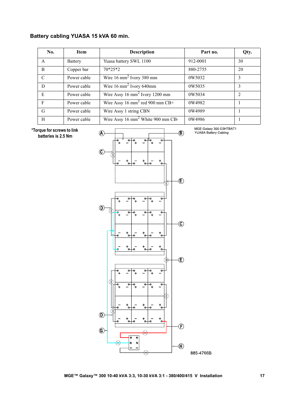 Battery cabling yuasa 15 kva 60 min | APC MGE 300 User Manual | Page 21 / 28