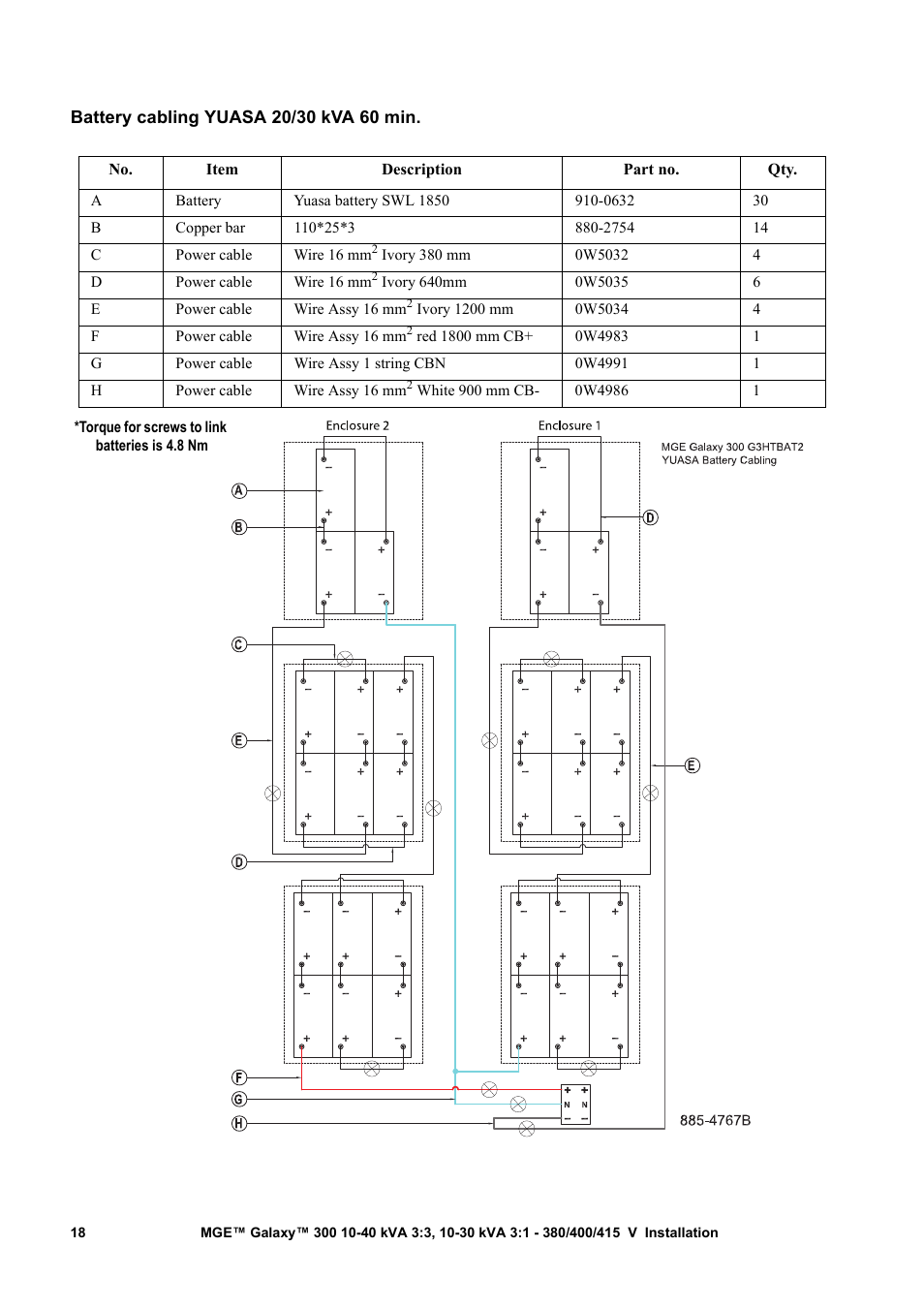 Battery cabling yuasa 20/30 kva 60 min | APC MGE 300 User Manual | Page 22 / 28