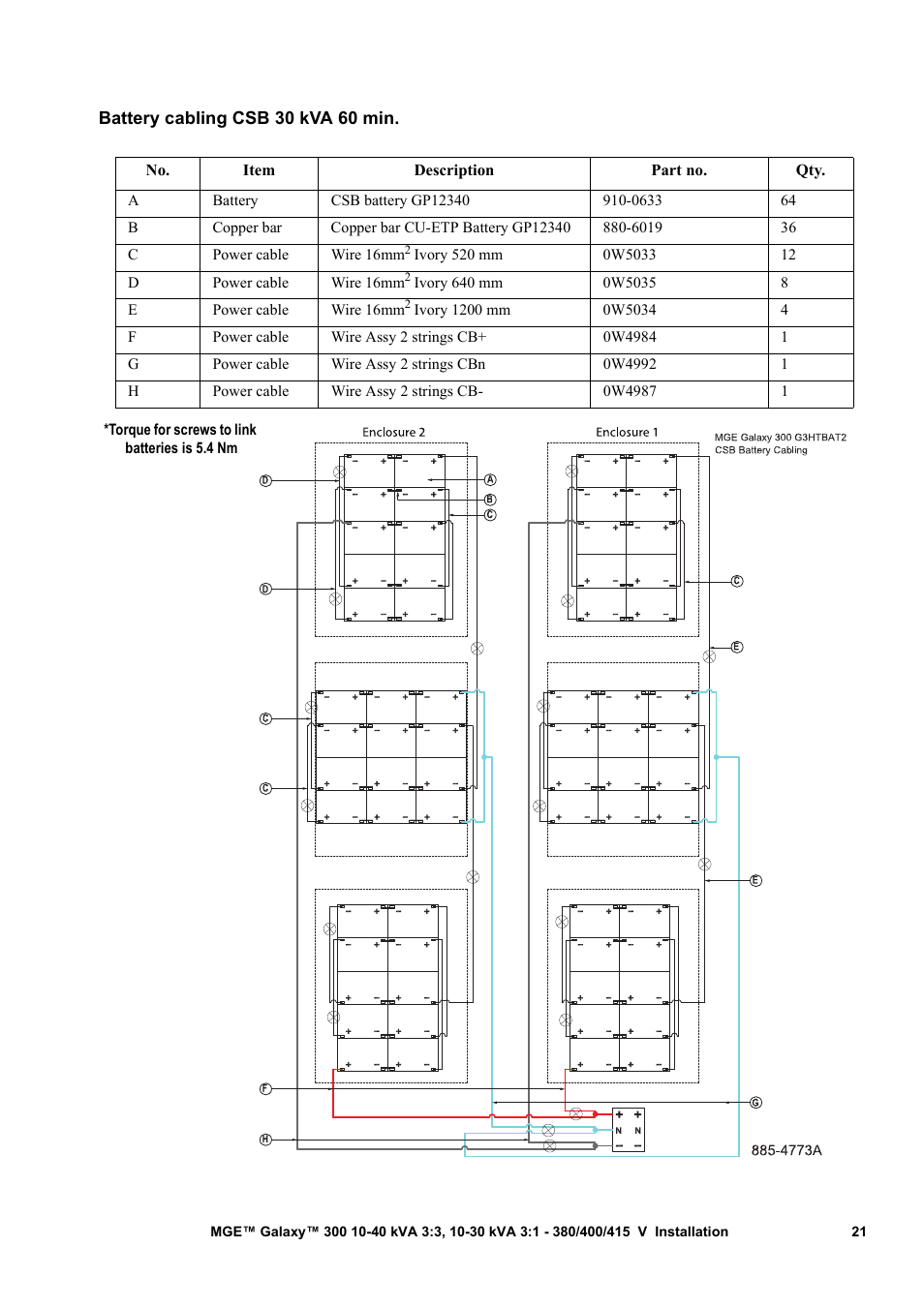 Battery cabling csb 30 kva 60 min | APC MGE 300 User Manual | Page 25 / 28