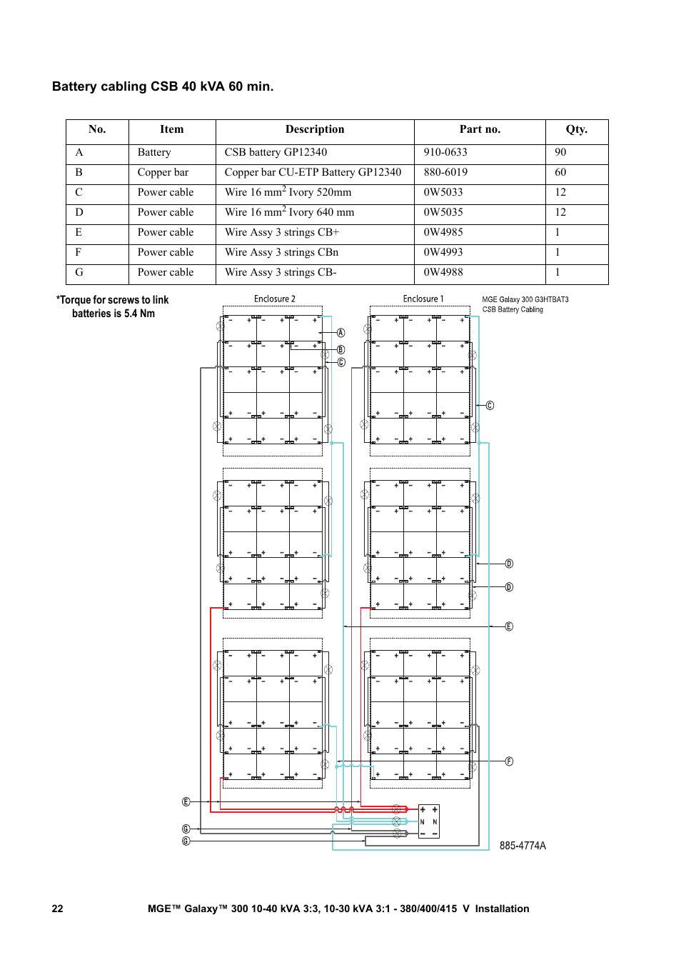 Battery cabling csb 40 kva 60 min | APC MGE 300 User Manual | Page 26 / 28