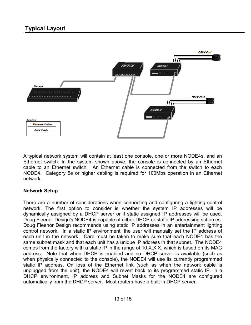 Doug Fleenor Design NODE4 User Manual | Page 13 / 15