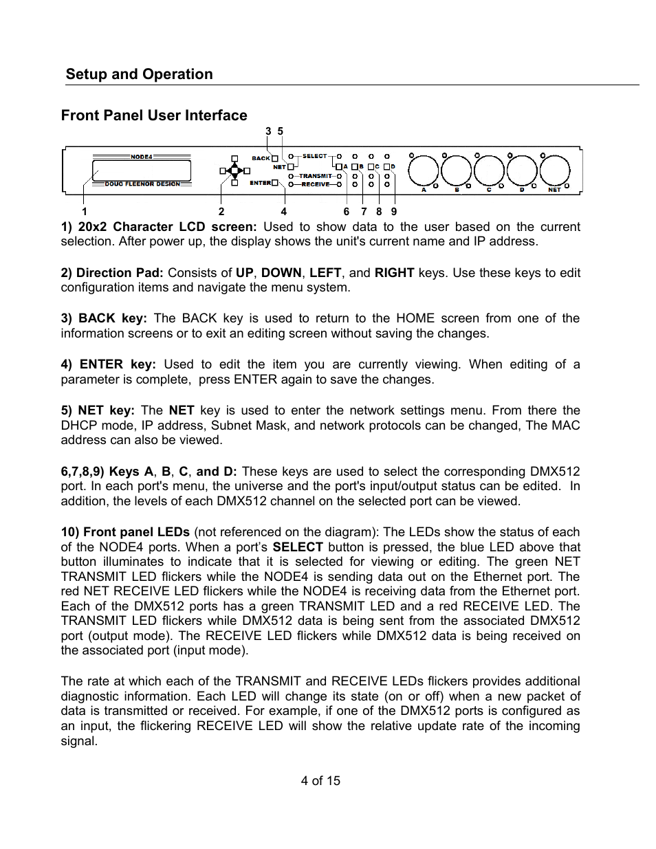 Doug Fleenor Design NODE4 User Manual | Page 4 / 15
